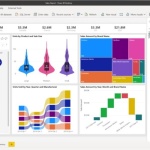 Rozpocznij karierę z Power BI!